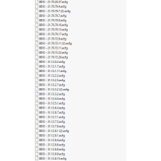 BDO ecfg files