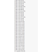 BDR ecfg files