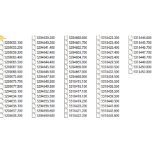 BDF ecfg files