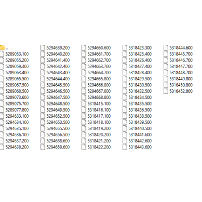BDF ecfg files