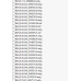 BEH ecfg files