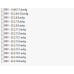 BFV ecfg files
