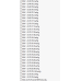BGV ecfg files